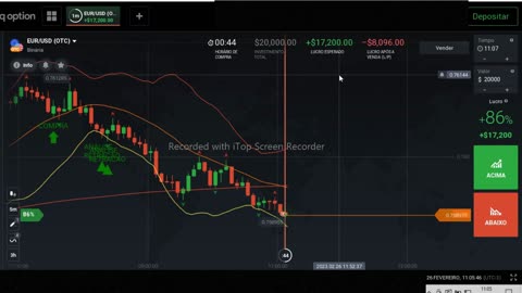 Hora de Ganhar Dinheiro Na Bolsa- Venha Ver Como Funciona