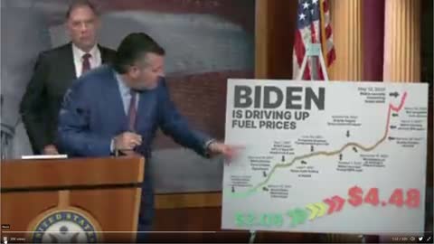 Sen Cruz: gas price increases are a feature, not a bug in Biden's BuildBackBetter Agenda.