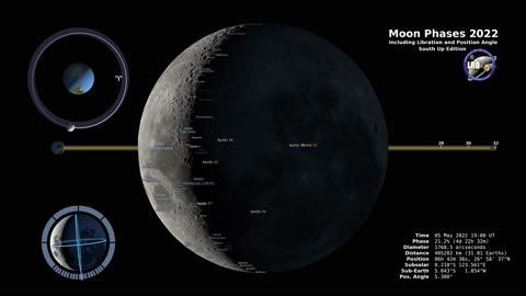 Moon phases 😮😮😍😍