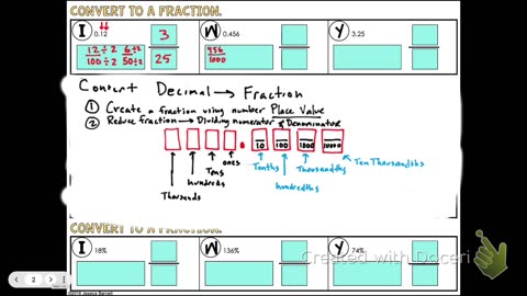 Informal Geometry Converting Rational Numbers Part 2