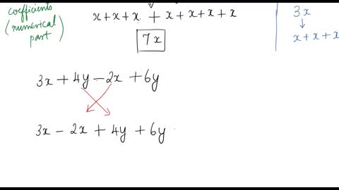 Math80_MAlbert_2.2_Evaluate simplify translate expressions