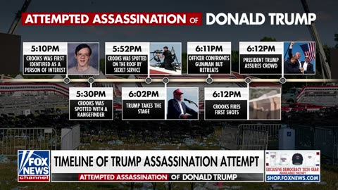 COMPLETELY INAPPROPRIATE': Expert slams Secret Service director over RNC appearance| A-Dream News ✅