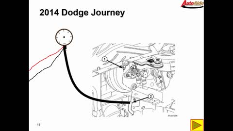 Dodge Journey Misfire