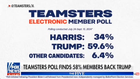 58% Of The Members of The TEAMSTERS Are Voting For Donald Trump