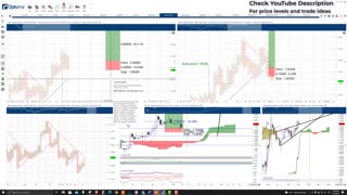 Polygon (MATIC) Cryptocurrency Price Prediction, Forecast, and Technical Analysis - Nov 10th, 2021