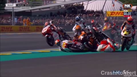 Fatal MotoGP Crashes MotoGP Crash Compilation 2017 To 2018