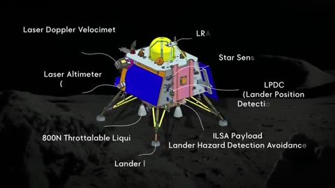 Chandriyaan-3_Sends_First_signals_on_Earth