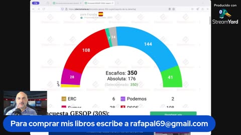 Repaso a la situación política en los principales países de la Unión Europea