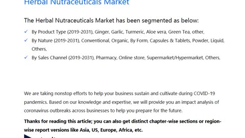 Herbal Nutraceuticals Market Market Industry Outlook