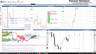 Bitcoin BTC Price Prediction, Cryptocurrency Forecast, and Analysis - October 8th, 2021