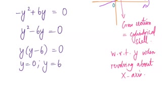 Math4A_Lecture_Overview_MAlbert_CH6_3_Volume of Cylindrical Shells