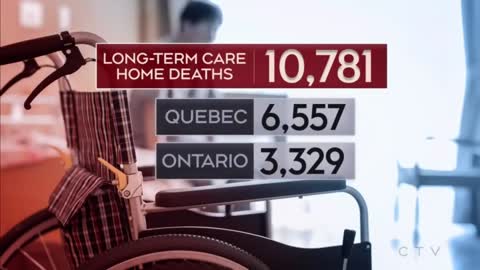 20-11-24 canada coronavirus statistics ctv news: 98.5% of deaths are in long term homes