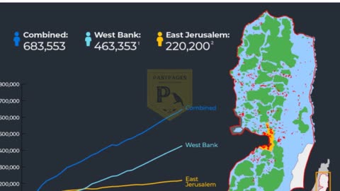 What’s the Israel-Palestine conflict about? A simple guide