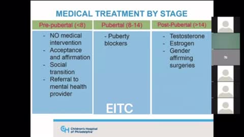 Philly Hospital Giving Puberty Blockers To Kids As Young As 8, Butchering Starts At 14 - Dr. McClain