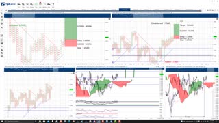 Polygon (MATIC) Cryptocurrency Price Prediction, Forecast, and Technical Analysis - Oct 25th, 2021