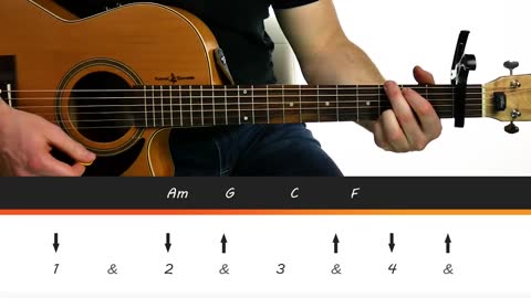 Easy Chords Guitar Lesson