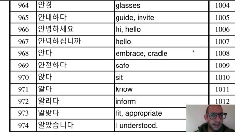 Korean Practice; second vocab sheet, TOPIK I 1671, Part 3