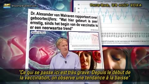 Après les vaccins le taux de natalité est en train de chuter de façon alarmante dans le monde entier