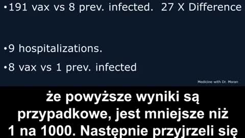 ODPORNOŚC PO PRZECHOROWANIU JEST 13X SILNIEJSZA, NIŻ PO SZCZEPIONCE NA COVID.