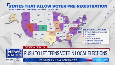 Teens pushing to lower voting age in Northern California city | NewsNation Now