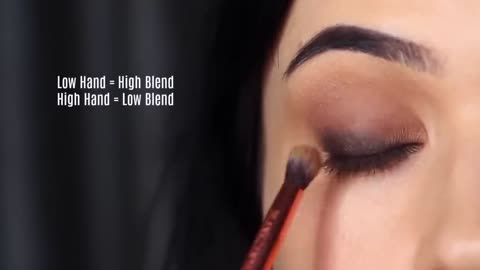 Beginners Smokey Eye Makeup Tutorial - Parts of the Eye - How To Apply Eyeshadow