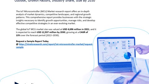 IoT Microcontroller (MCU) Market