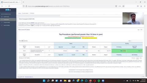 Provider Ranking System™ - Pulmonary Disease, Other Respiratory Diseases