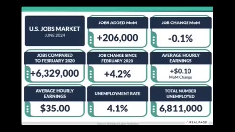 Jobs Report reveals American-born workers losing jobs to foreign-born workers