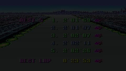 F-Zero: Mute City I - New Best Time 2'01"69