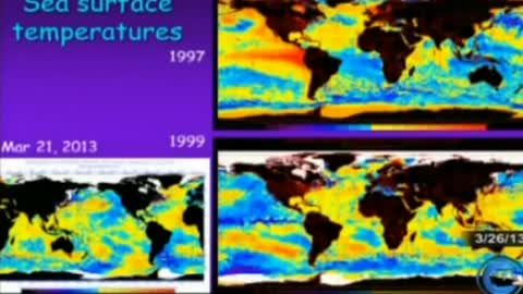 Climate Change p. 31 - A valid predictive model