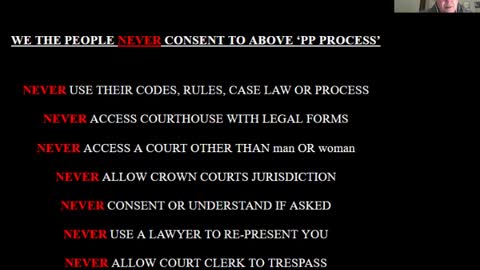 I do Not Consent - I do not Understand I am a Lawful Man or Lawful Woman - 11-10-21