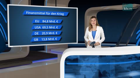 Warum Krieg? – Die große Umverteilung von Arm nach Reich!