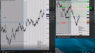 Momentum Day Trading 2022 02 28