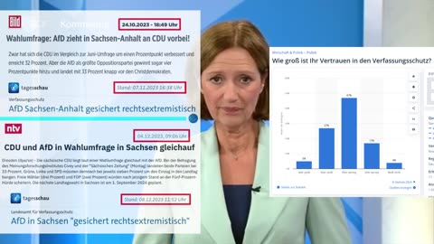 AfD-Sieg | Schlechte Verlierer