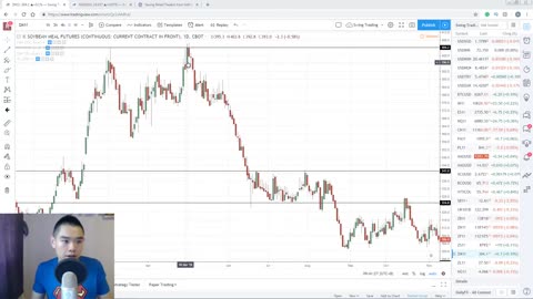 Support and Resistance Secrets: Powerful Strategies to Profit in Bull & Bear Markets