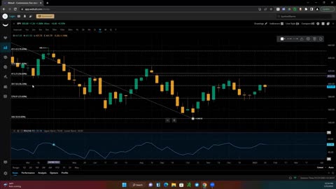 BASICS OF THE FIBONACCI RETRACEMENT TOOL 101 _ Xtrades