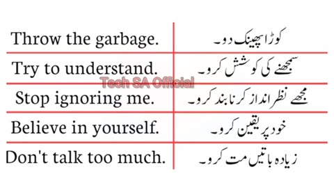 Daily use English spoken sentences with English to Urdu translation