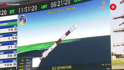 Aditya L1 mission launch