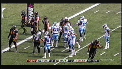 Argonauts de Hamilton vs Tiger Cats de Hamilton