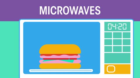 Electromagnetic Waves | Electricity | Physics | FuseSchool