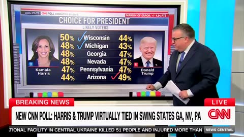 CNN Desperately Tries To Find Stats That Favor Kamala