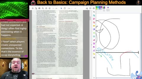 Writing Our Original Campaign Arc: Cyberpunk Red, Rising Action, the Midpoint Method, and YOU!