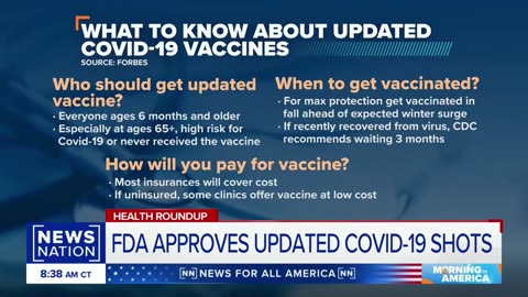 New COVID-19 vaccines available now | Morning in America