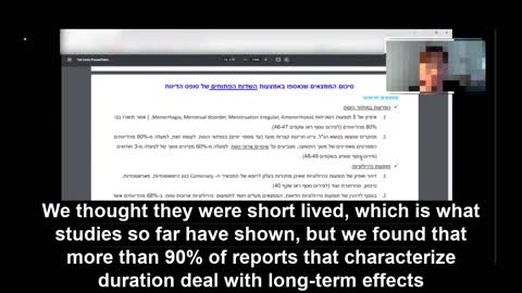 Israeleak part 3 - Menstrual cycle irregularities