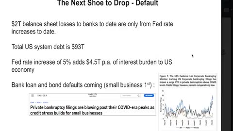 Sean discusses "THE IMPLOSION OF BANKS AROUND THE WORLD" with David Jensen