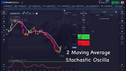 Quickstart Day Trading Strategy For Beginners Full Tutorial Live Trading Results 90% Accurate