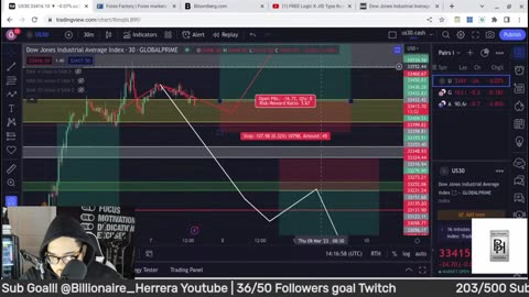 Day Trading | Billionaire_Herrera | FTMO | 03/07/2023 live stream