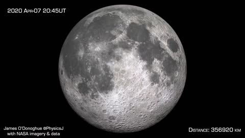 Moon phases for April 2020