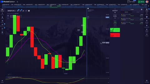 My Easy 7 Seconds Scalping Strategy To Make $500/Day Live Trading Results