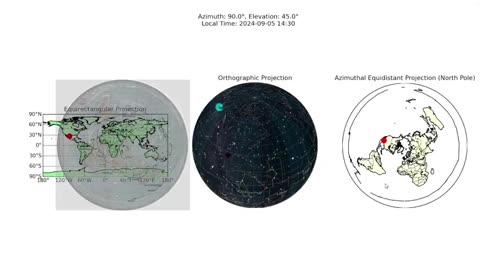 Mapping the Earth According to the Stars